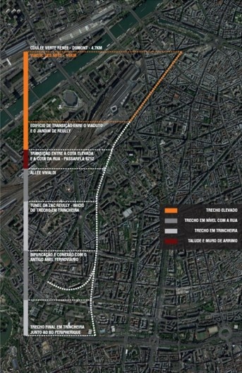 O desenvolvimento do eixo verde na topografia da cidade