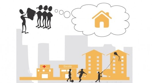 Não apenas uma moradia, um lar; esquema figurativo. Lucas Gomes de Souza, Shaiane Viana e Viktor Pinto, CAU Unifor