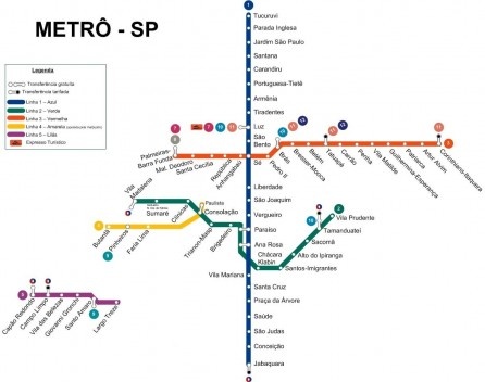 Mapa das linhas de metrô em São Paulo atualmente