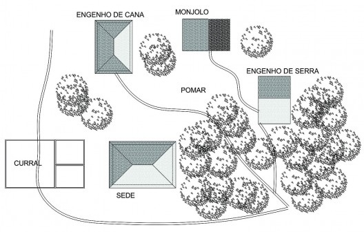Fazenda Ariranha (1836) de José Manoel Vilella
