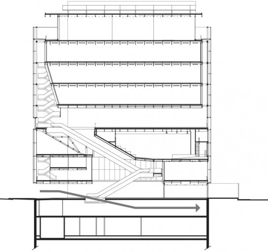 Sede do Instituto Moreira Salles, diagrama de acesso de veículos, São Paulo. Arquitetos Vinicius Andrade e Marcelo Morettin