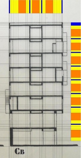 Grilla de la composición del YPD en el corte Cb.
