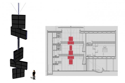 Museu do Trabalho e do Trabalhador, projeto museográfico, instalação audiovisual - trabalho, trabalhador, trabalhar (videowall suspenso, imaginário do mundo do trabalho e diversas visões sobre o que é trabalho)