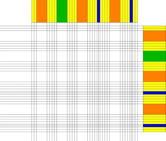 Grilla compuesta por la regla básica del YPD
