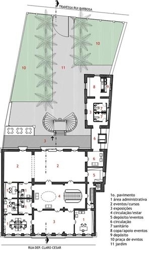Planta do 1º pavimento