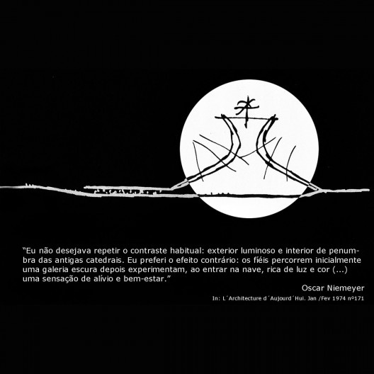 Catedral Metropolitana, claro x escuro, Brasília. Arquiteto Oscar Niemeyer