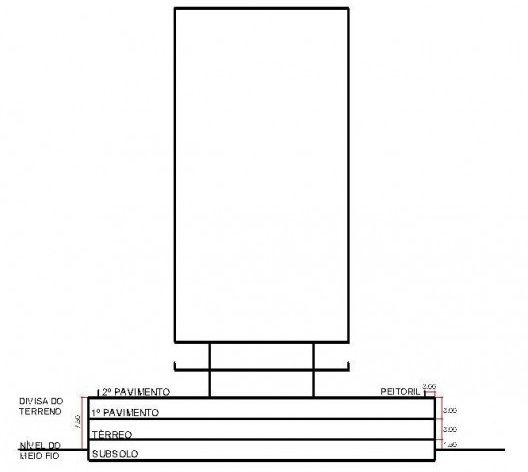 Croqui estabelecido pela legislação municipal (Lei 16.176-96 e Plano Diretor 2008), altura da base do edifício podendo alcançar 7,5m