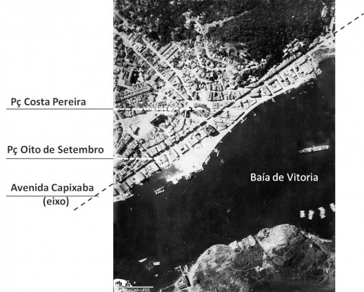 Aerofotograma da avenida Capixaba, 1940