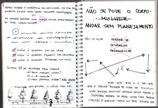 Imagem do registro no caderno de campo da disciplina de Caminhografia Urbana em 2019