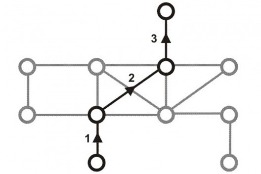Figura 05a. Distância topológica