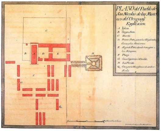 Plano do Povo de São Lourenço das Missões do Rio Uruguai (1789), de José Maria Cabrer