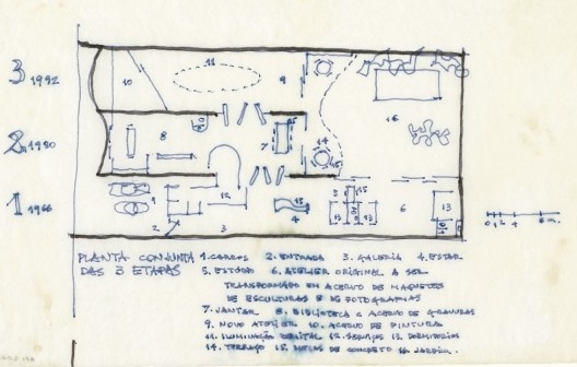 Residência Tomie Ohtake, esquema do projeto completo, São Paulo, 1997. Arquiteto Ruy Ohtake