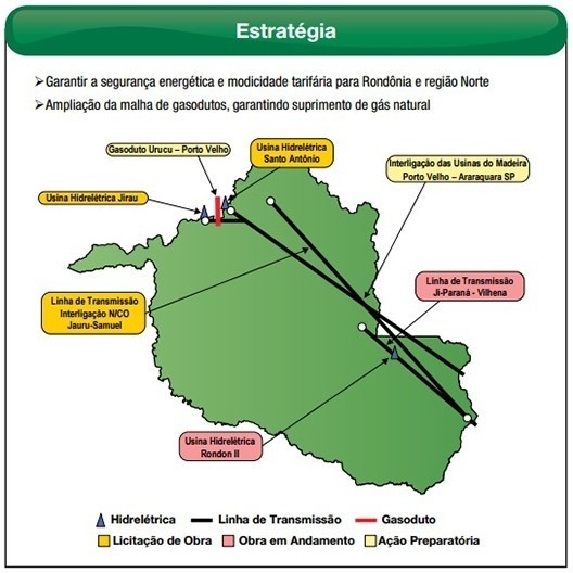 Infraestrutura Energética do Estado de Rondônia RO