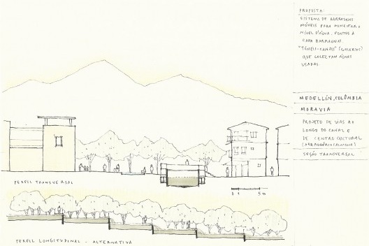 Sistema de barragens em Moravia, bairro de Medellín