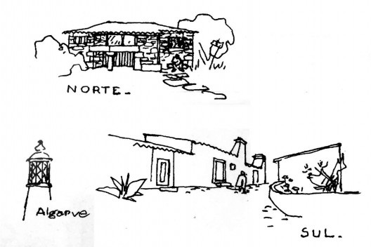 Croquis de Lucio Costa