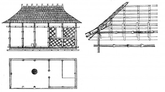 Gottfried Semper, cabana caribenha, The Great Exhibition, 1851, Londres