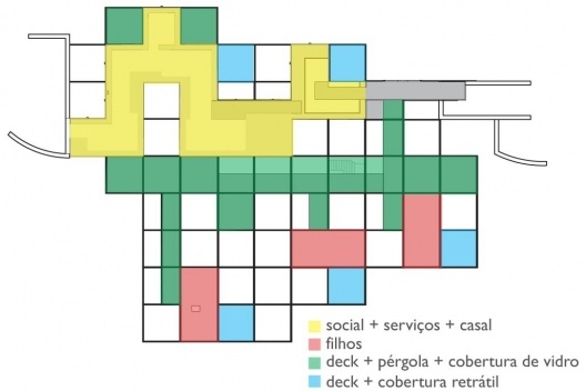 Casa Grelha, esquema de usos, Serra da Mantiqueira SP. Forte, Gimenes & Marcondes Ferraz Arquitetos, 2007