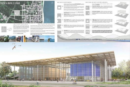 Prancha - Centro Cultural de Eventos e Exposições de Paraty