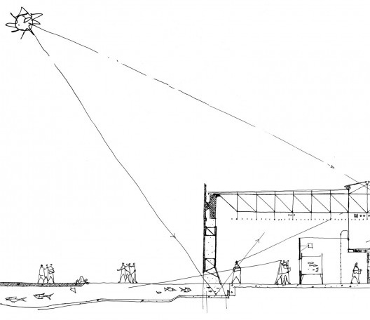 Croquis de Paulo Mendes da Rocha