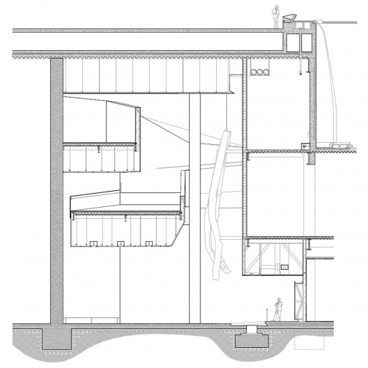 Davis Brody Bond Architects and Planners