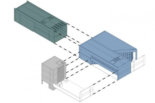Demarcação dos três blocos organizados para execução