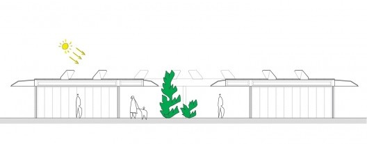 Centro de Apoio Integrado à Criança – Ciac, Brasília DF. João Filgueiras Lima, 1990