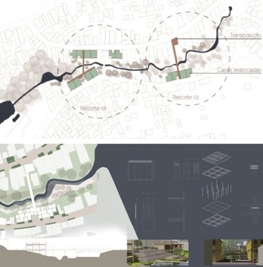 Habitação, da aluna Michelle Wakatsuki