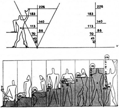 Sobre a razão áurea e sua relação com a arquitetura