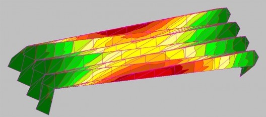 Estudo modelo estrutural