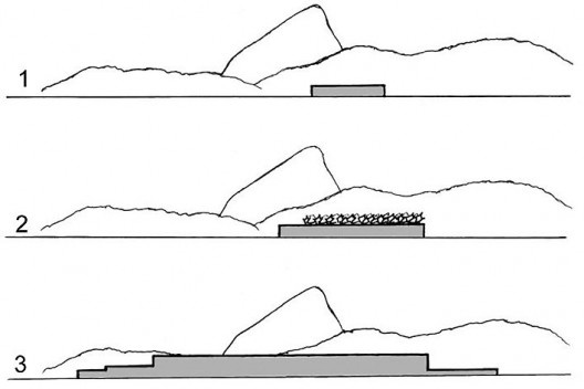 . Volumetrias em relação ao nível do espelho d'água da Baía de Guanabara e ao conjunto do morro Cara de Cão, Pão de Açúcar e morro da Urca. 1. pavilhão-sede da marina autorizado pelo Iphan, 1976; 2. volumetria com acréscimos não autorizados, mar. 2006; 3.