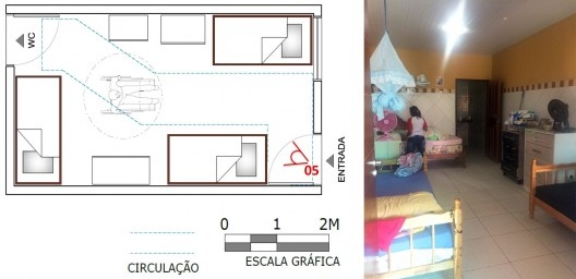 Áreas de circulação e manobra do Quarto 1