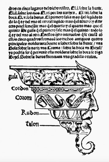 Diego de Sagredo, Medidas del Romano, 1526, perfil de molduras de ornamentos com cabeça humana, maneira de evocar a expressividade que a decoração confere à arquitetura La matérialité de l’architecture, de Antoine Picon, p. 45