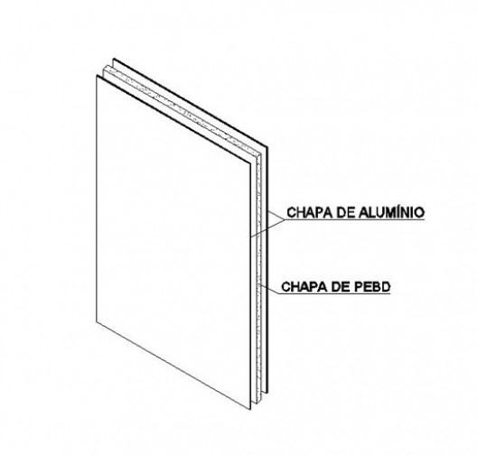 Painel de alumínio composto típico