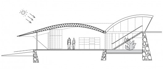 Residência Roberto Pinho, corte, Brasília DF, 2007-2008. Arquiteto João Filgueiras Lima