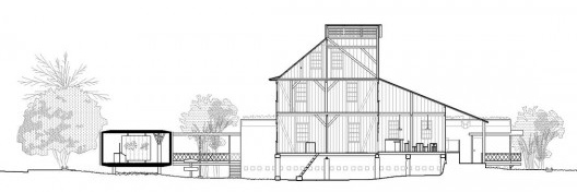 Museu do Pão, corte transversal, Ilópolis RS