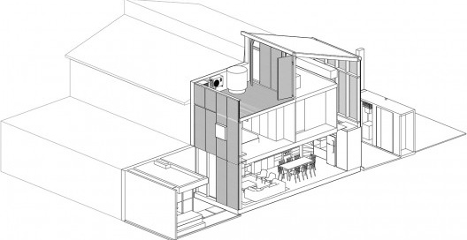 Casa Schendel, maquete eletrônica, São Paulo SP Brasil, 2017. Arquitetos Marina Acayaba e Juan Pablo Rosenberg / AR Arquitetos