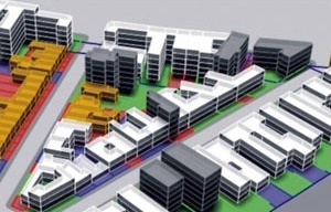 O efeito da arquitetura:
