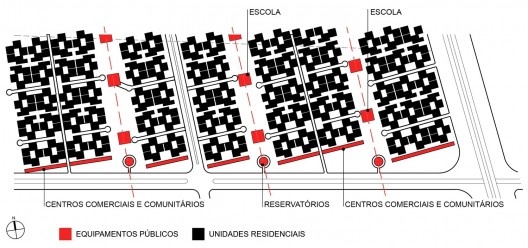 Projeto urbano geral: domínio público e privado