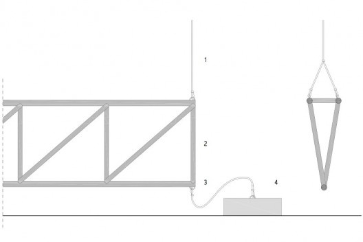 Projeto da instalação, detalhe técnico da versão final: 1. cabo de aço de alta resistência; 2. viga metálica, treliça espacial de 40 x 1,5 x 0,5m; pré-dimensionamento: tubos longitudinais de 10cm diâmetro; tubos verticais e diagonais de 7,5cm de diâmetro;