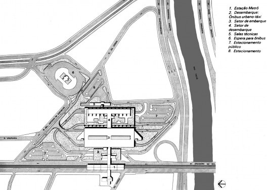 Terminal Intermodal do Tietê, implantação. Arquitetos Renato Viégas e Roberto Mac Fadden
