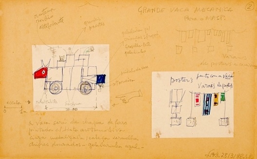 Grande Vaca Mecânica, estudos – vaca com varais de exposição, 1988