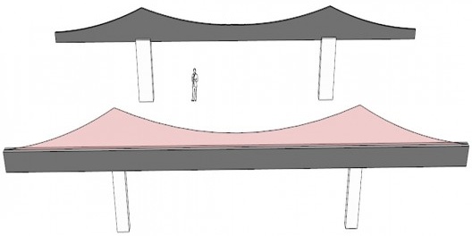Detalhe da Viga sugerida pelo “desenho” do momento fletor e detalhe do Diagrama de Momento Fletor