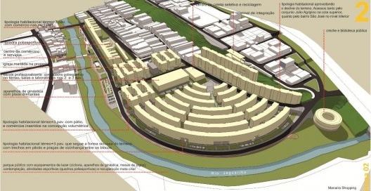 Borda de Urbanidade 02