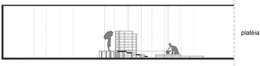 Cenografia da peça “O despertar da primavera”, corte bb. Arquiteto Guilherme Zoldan