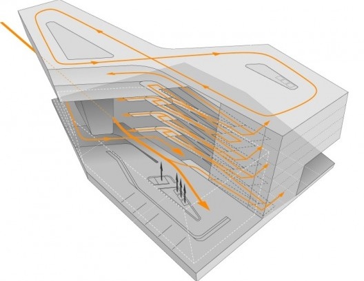 Biblioteca e Centro de Aprendizagem, Universidade de Economia e Negógios de Viena, esquema de acessos. Zaha Hadid Architects