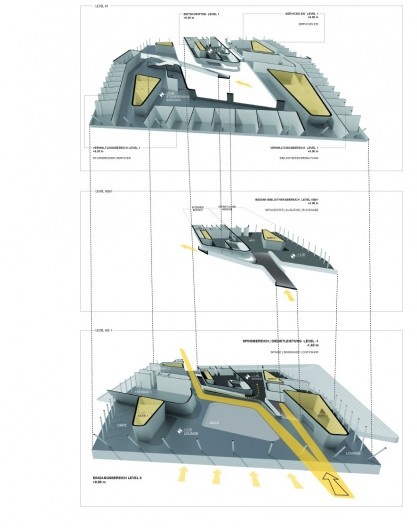 Biblioteca e Centro de Aprendizagem, Universidade de Economia e Negógios de Viena, esquema de acessos. Zaha Hadid Architects