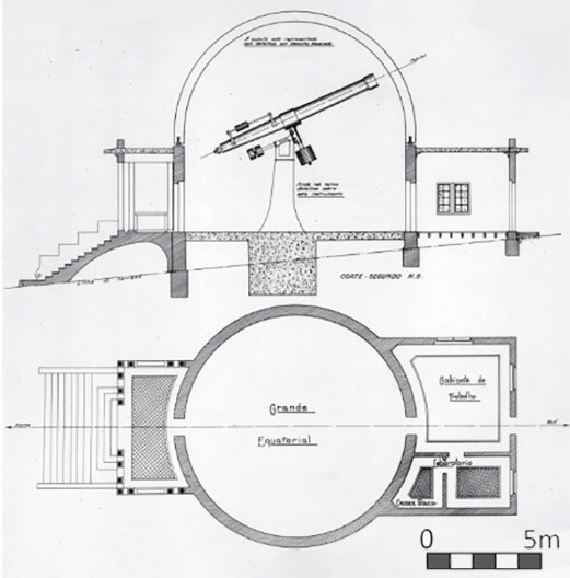 Pavilhão do Grande Equatorial, projeto original, 1930