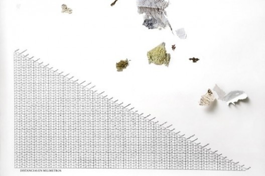 Liliput, detalhe, Jorge Macchi, 2007