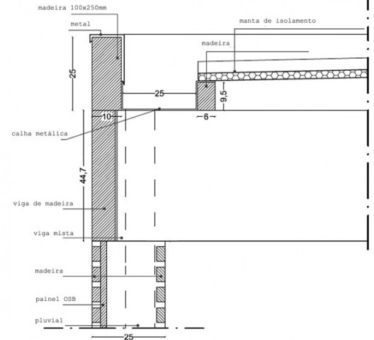 Detalhe em planta baixa da ligação entre painéis sanduíche de madeira do módulo interno e seção transversal da união do painel externo com a cobertura