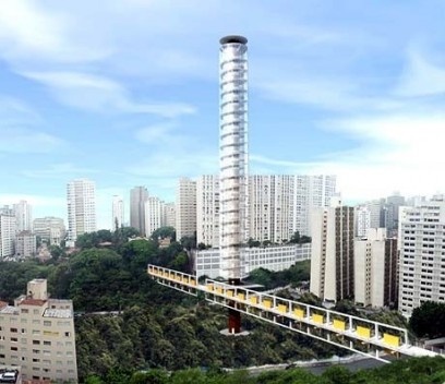 Plano Erechim 100. Perspectiva geral